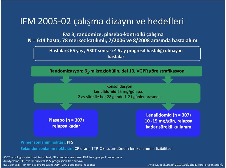 resifhastalığı ol