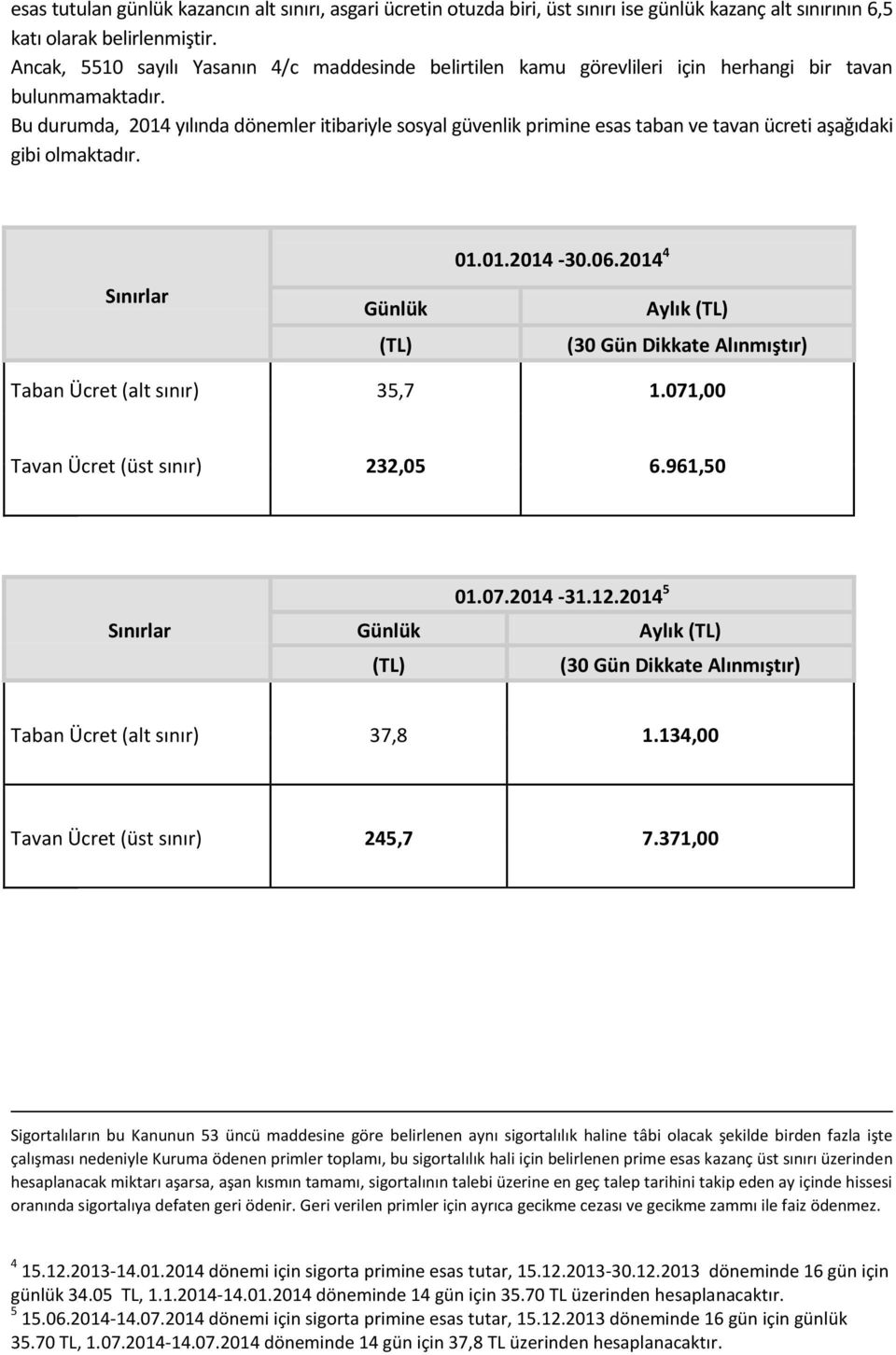 Bu durumda, 2014 yılında dönemler itibariyle sosyal güvenlik primine esas taban ve tavan ücreti aşağıdaki gibi olmaktadır. Sınırlar Günlük 01.01.2014-30.06.