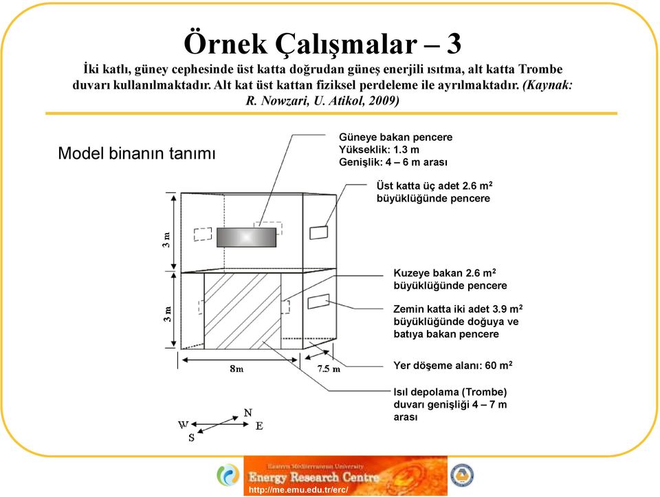 Atikol, 2009) Model binanın tanımı Güneye bakan pencere Yükseklik: 1.3 m Genişlik: 4 6 m arası Üst katta üç adet 2.