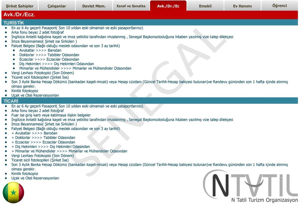 vize talep dilekçesi İmza Beyannamesi( Şirket ise Sirküleri ) Faliyet Belgesi (Bağlı olduğu meslek odasından ve son 3 ay tarihli) Avukatlar >>>> Barodan Doktorlar >>>> Tabibler Odasından Eczacılar