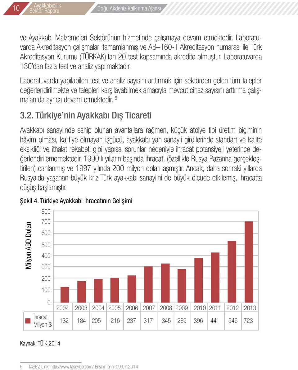 Laboratuvarda 130 dan fazla test ve analiz yapılmaktadır.