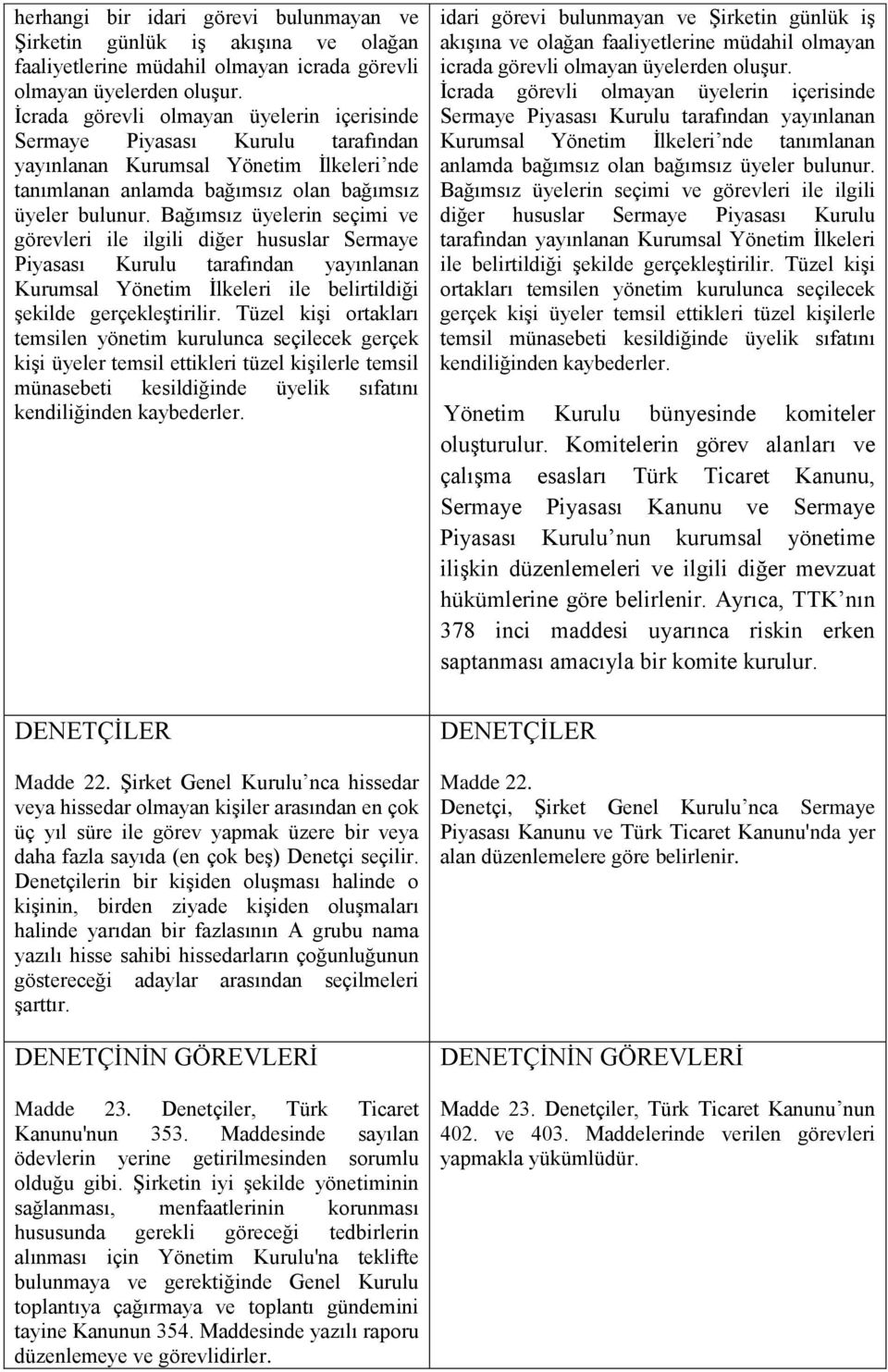 Bağımsız üyelerin seçimi ve görevleri ile ilgili diğer hususlar Sermaye Piyasası Kurulu tarafından yayınlanan Kurumsal Yönetim İlkeleri ile belirtildiği şekilde gerçekleştirilir.