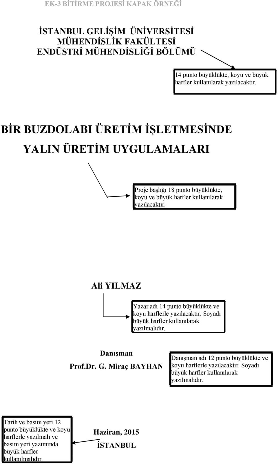 Ali YILMAZ Yazar adı 14 punto büyüklükte ve koyu harflerle yazılacaktır. Soyadı büyük harfler kullanılarak yazılmalıdır. Danışman Prof.Dr. G.