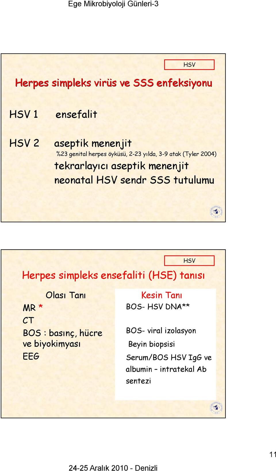 Herpes simpleks ensefaliti (HSE) tanısı MR * CT Olası Tanı BOS : basınç, hücre ve biyokimyası EEG