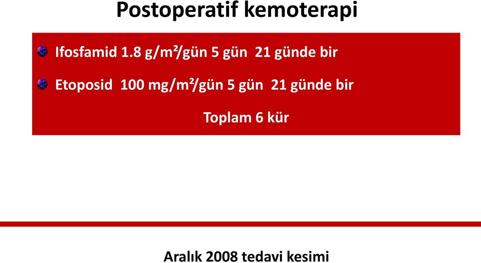 Etoposid 100 mg/m²/gün 5 gün 21