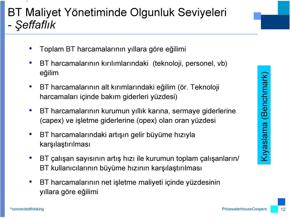 Teknoloji harcamaları içinde bakım giderleri yüzdesi) BT harcamalarının kurumun yıllık karına, sermaye giderlerine (capex) ve işletme giderlerine (opex) olan oran yüzdesi BT