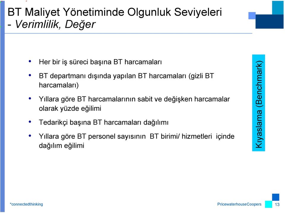 ve değişken harcamalar olarak yüzde eğilimi Tedarikçi başına BT harcamaları dağılımı Yıllara göre BT