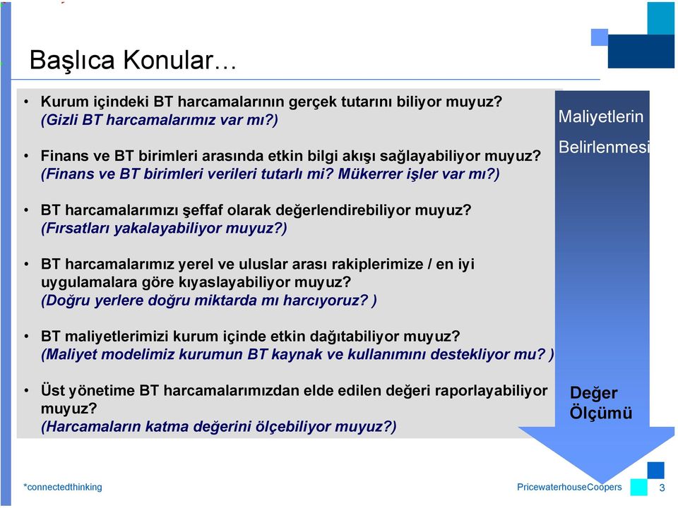 ) BT harcamalarımız yerel ve uluslar arası rakiplerimize / en iyi uygulamalara göre kıyaslayabiliyor muyuz? (Doğru yerlere doğru miktarda mı harcıyoruz?