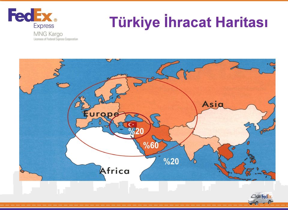 Haritası