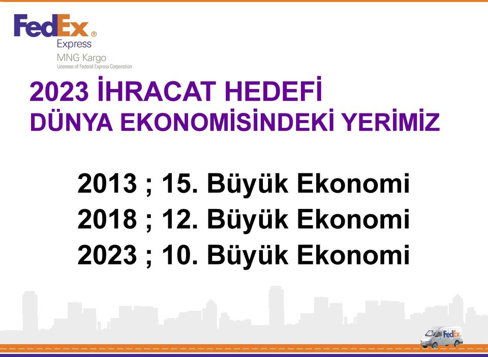 15. Büyük Ekonomi 2018 ; 12.