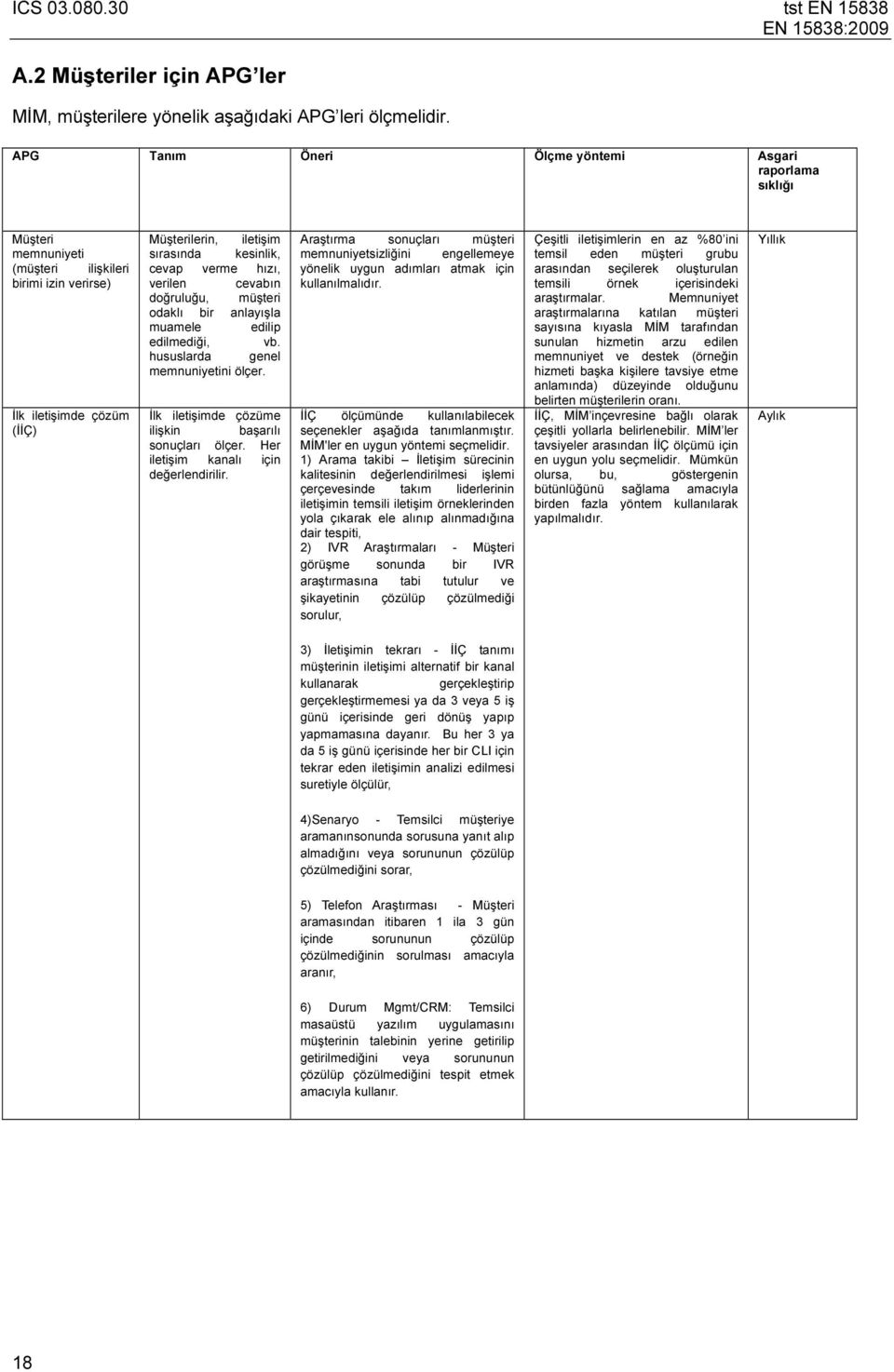 hızı, verilen cevabın doğruluğu, müşteri odaklı bir anlayışla muamele edilip edilmediği, vb. hususlarda genel memnuniyetini ölçer. İlk iletişimde çözüme ilişkin başarılı sonuçları ölçer.