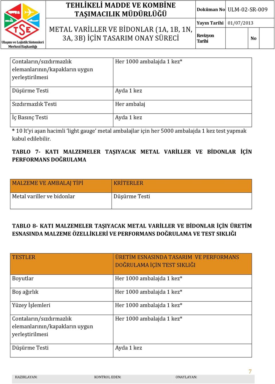 TABLO 7- KATI MALZEMELER TAŞIYACAK METAL VARİLLER VE BİDONLAR İÇİN PERFORMANS DOĞRULAMA MALZEME VE AMBALAJ TİPİ Metal variller ve bidonlar KRİTERLER Düşürme Testi TABLO 8- KATI MALZEMELER