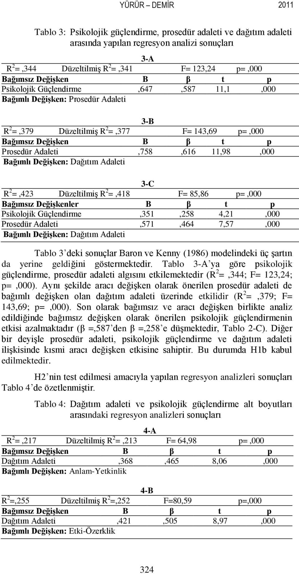 11,98,000 Bağımlı Değişken: Dağıtım Adaleti 3-C R 2 =,423 Düzeltilmiş R 2 =,418 F= 85,86 p=,000 Bağımsız Değişkenler B β t p Psikolojik Güçlendirme,351,258 4,21,000 Prosedür Adaleti,571,464 7,57,000