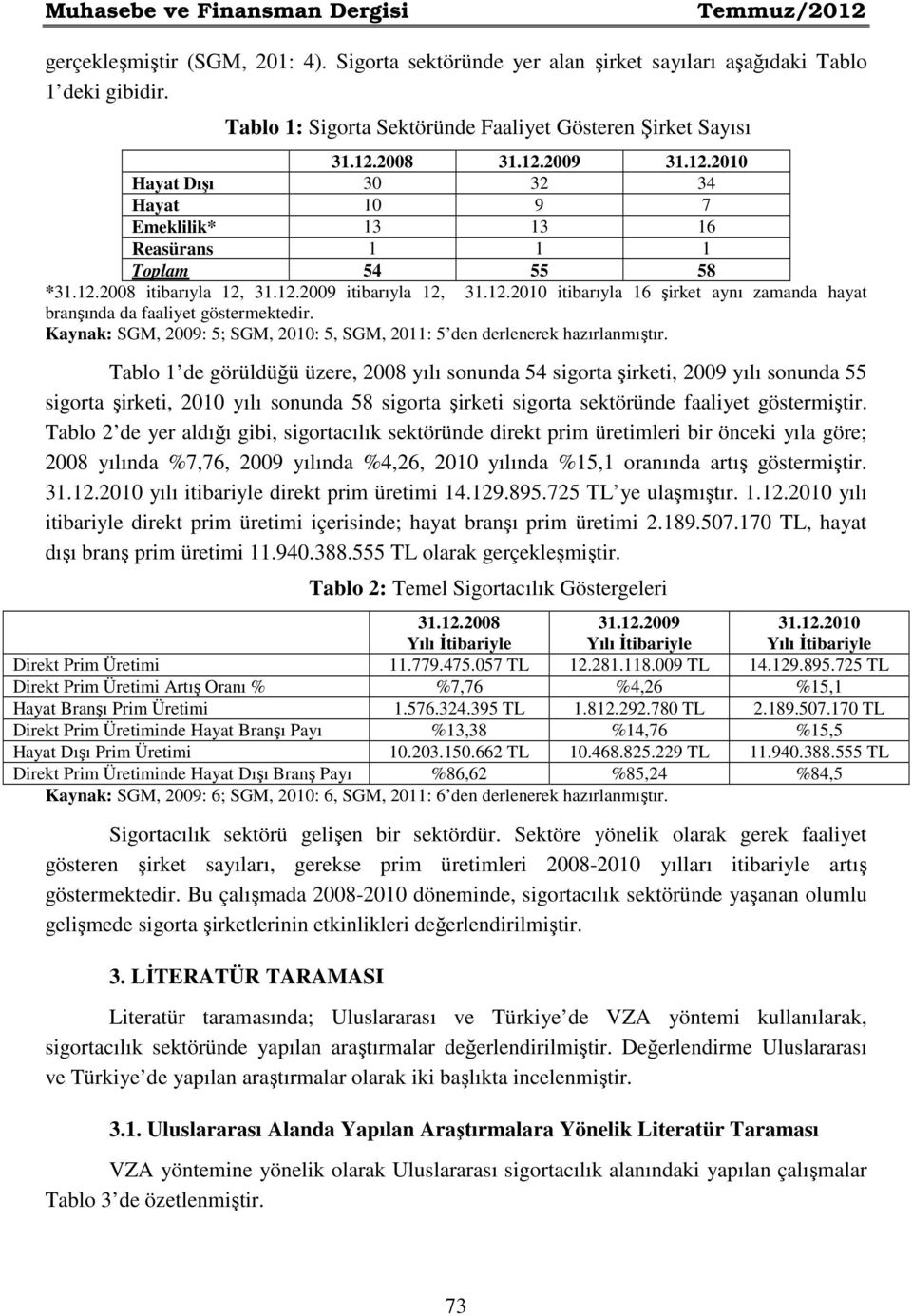 12.2009 itibarıyla 12, 31.12.2010 itibarıyla 16 şirket aynı zamanda hayat branşında da faaliyet göstermektedir. Kaynak: SGM, 2009: 5; SGM, 2010: 5, SGM, 2011: 5 den derlenerek hazırlanmıştır.