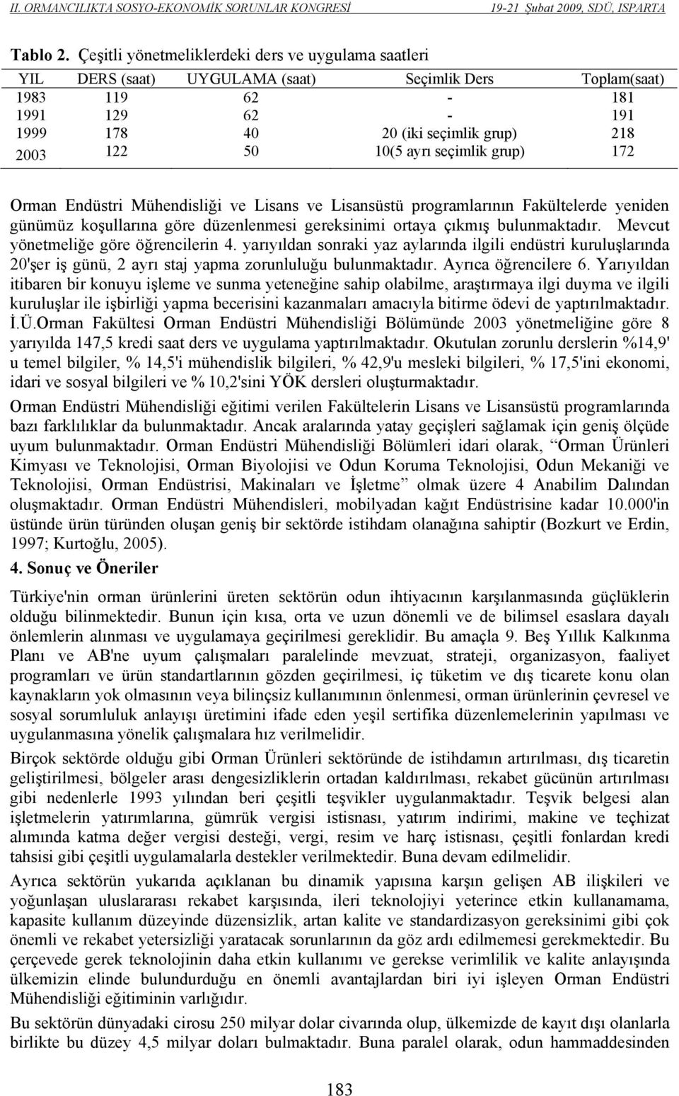 ayrı seçimlik grup) 172 Orman Endüstri Mühendisliği ve Lisans ve Lisansüstü programlarının Fakültelerde yeniden günümüz koşullarına göre düzenlenmesi gereksinimi ortaya çıkmış bulunmaktadır.