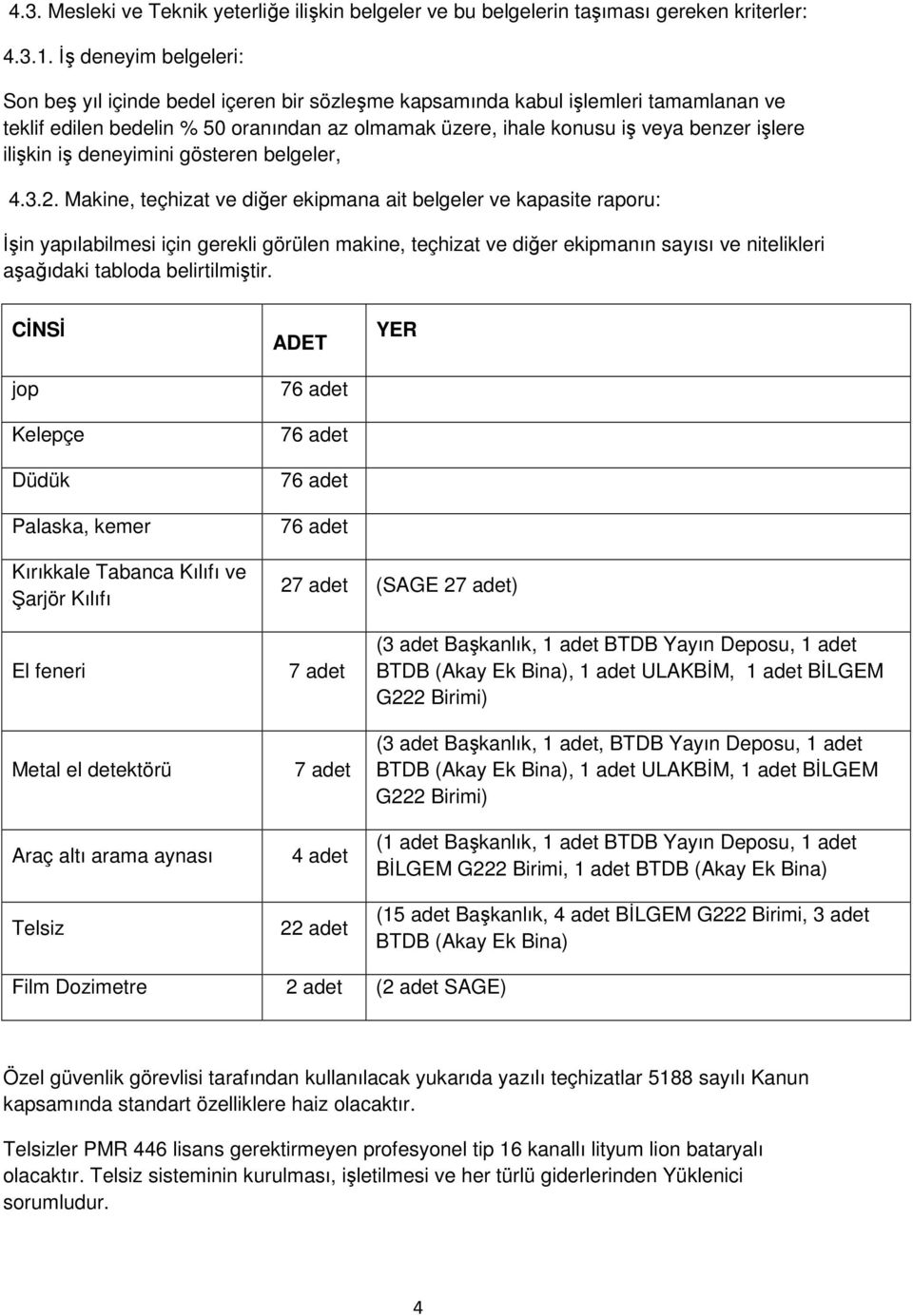 ilişkin iş deneyimini gösteren belgeler, 4.3.2.