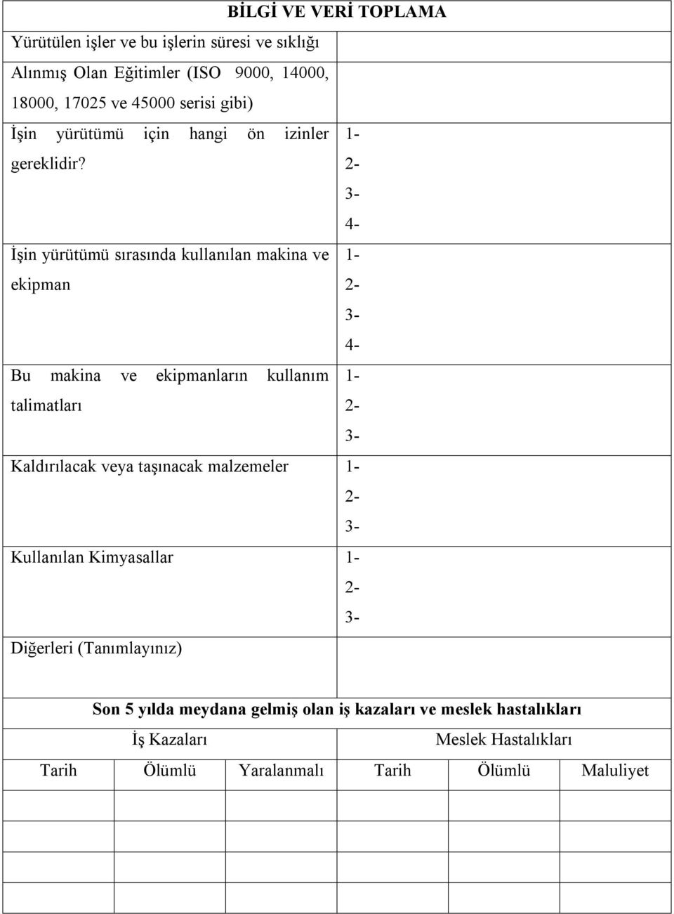 4- İşin yürütümü sırasında kullanılan makina ve ekipman 1-4- Bu makina ve ekipmanların kullanım 1- talimatları Kaldırılacak veya