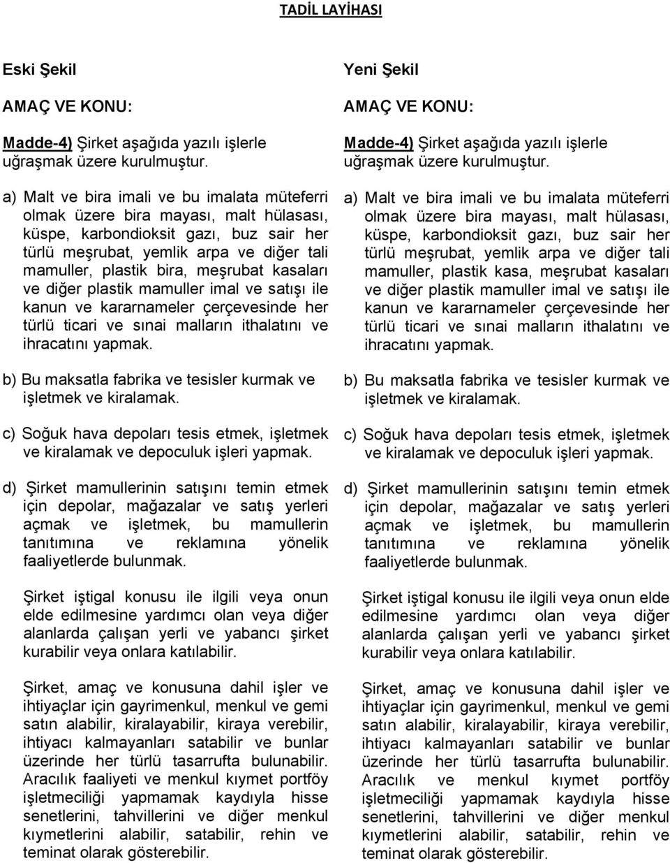 meşrubat kasaları ve diğer plastik mamuller imal ve satışı ile kanun ve kararnameler çerçevesinde her türlü ticari ve sınai malların ithalatını ve ihracatını yapmak.