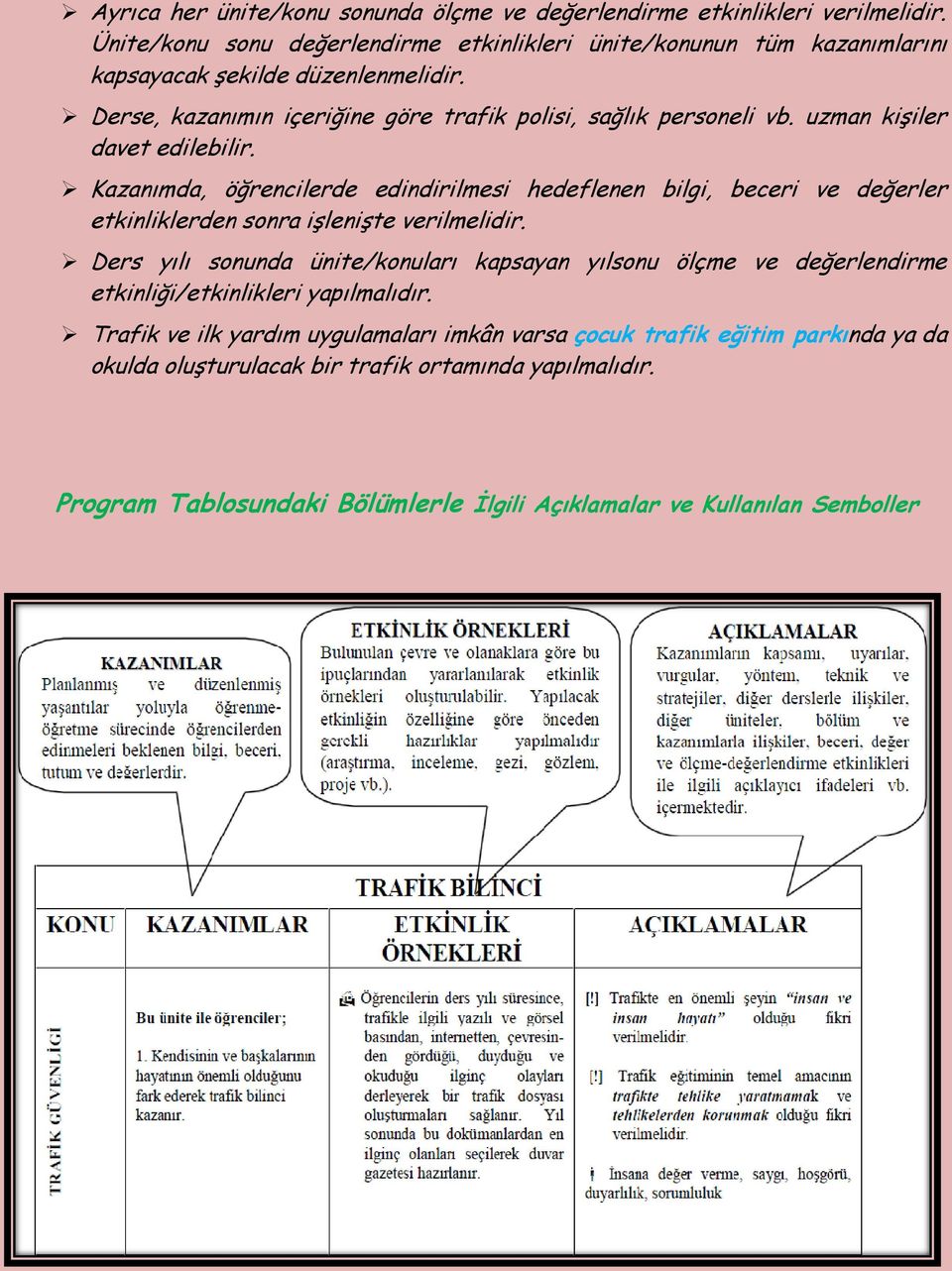 uzman kişiler davet edilebilir. Kazanımda, öğrencilerde edindirilmesi hedeflenen bilgi, beceri ve değerler etkinliklerden sonra işlenişte verilmelidir.