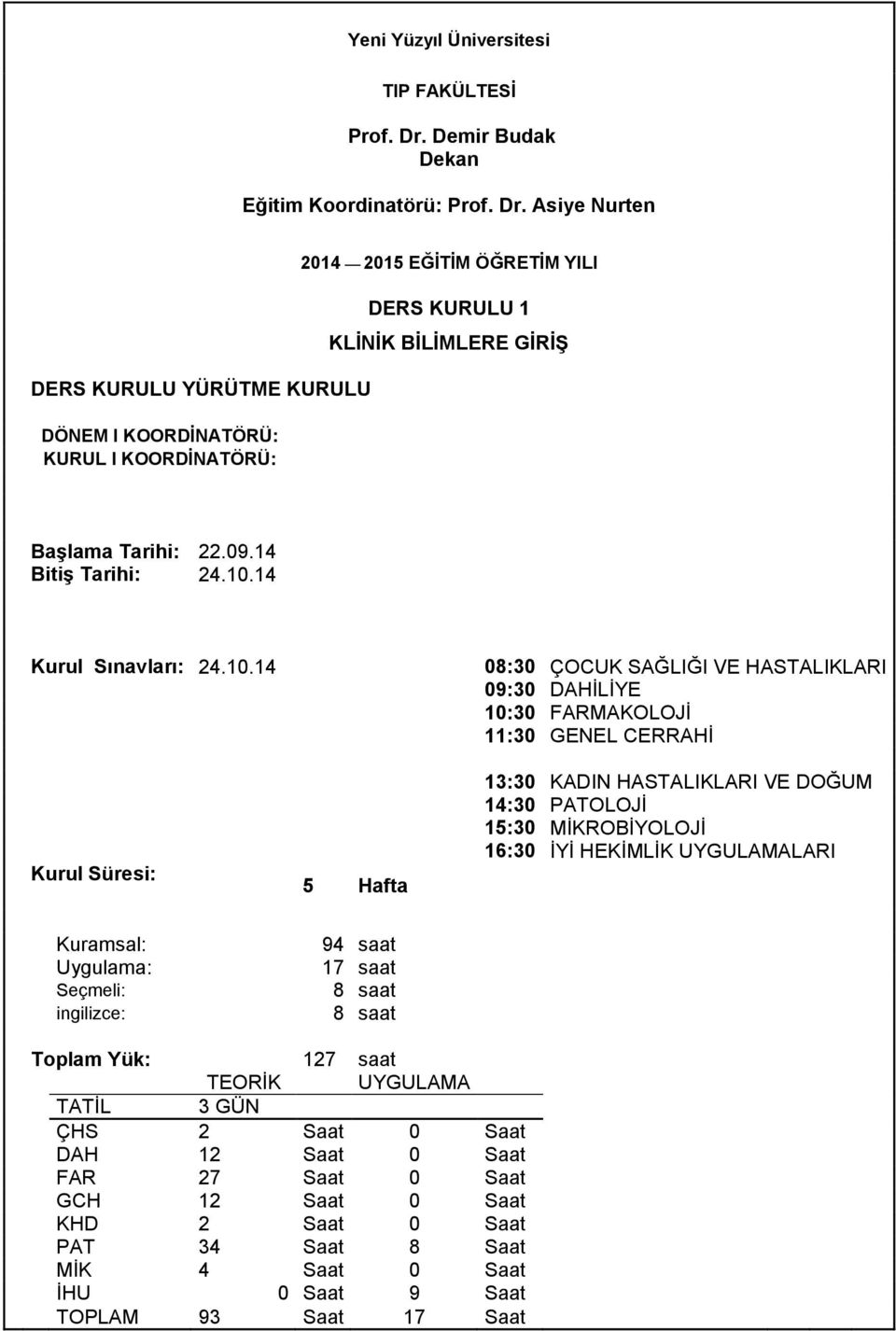 Asiye Nurten DERS KURULU YÜRÜTME KURULU DÖNEM I KOORDİNATÖRÜ: KURUL I KOORDİNATÖRÜ: 214 215 EĞİTİM ÖĞRETİM YILI DERS KURULU 1 KLİNİK BİLİMLERE GİRİŞ Başlama Tarihi: 22.9.14 Bitiş Tarihi: 24.