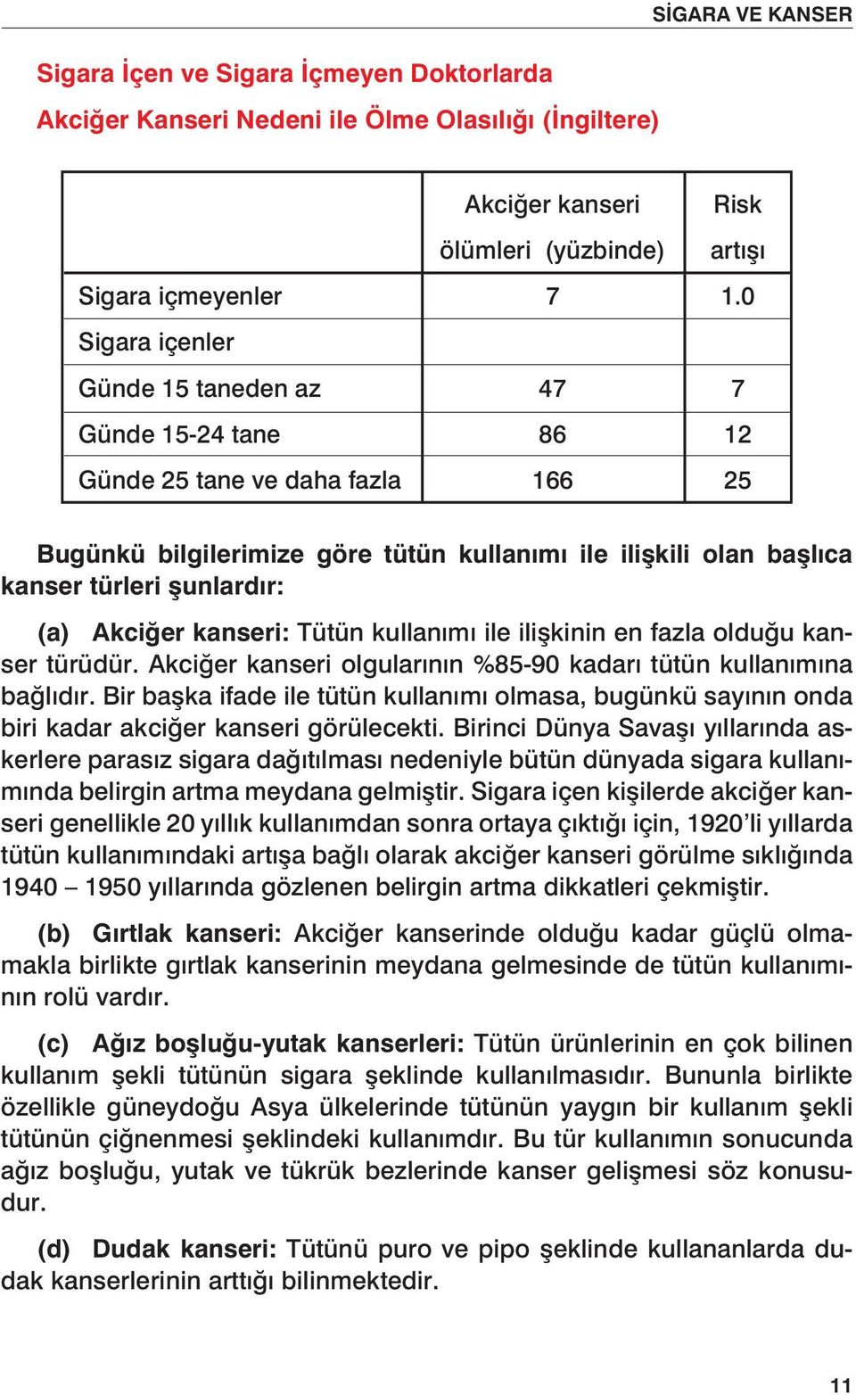 Akciğer kanseri: Tütün kullanımı ile ilişkinin en fazla olduğu kanser türüdür. Akciğer kanseri olgularının %85-90 kadarı tütün kullanımına bağlıdır.