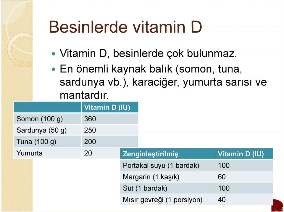 Somon (100 g) 360 Sardunya (50 g) 250 Tuna (100 g) 200 Vitamin i D (IU) Yumurta 20