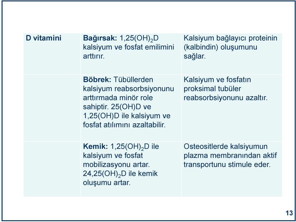 25(OH)D ve 1,25(OH)D ile kalsiyum ve fosfat atılımını azaltabilir. Kalsiyum ve fosfatın proksimal tubüler reabsorbsiyonunu azaltır.