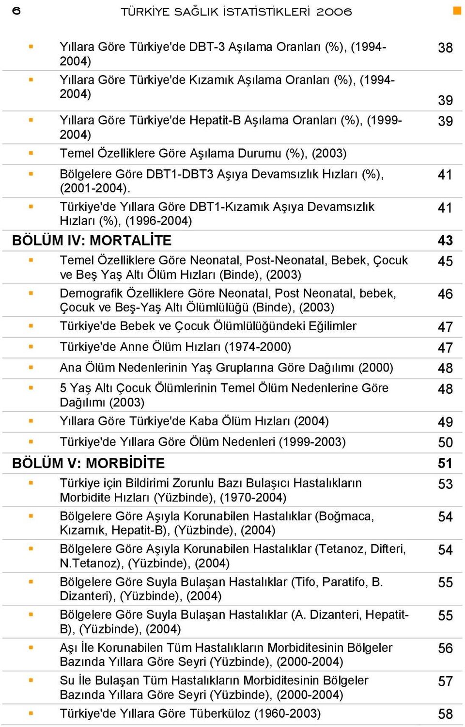 Türkiye'de Yıllara Göre DBT1-Kızamık Aşıya Devamsızlık Hızları (%), (1996-2004) BÖLÜM IV: MORTALİTE 43 Temel Özelliklere Göre Neonatal, Post-Neonatal, Bebek, Çocuk ve Beş Yaş Altı Ölüm Hızları