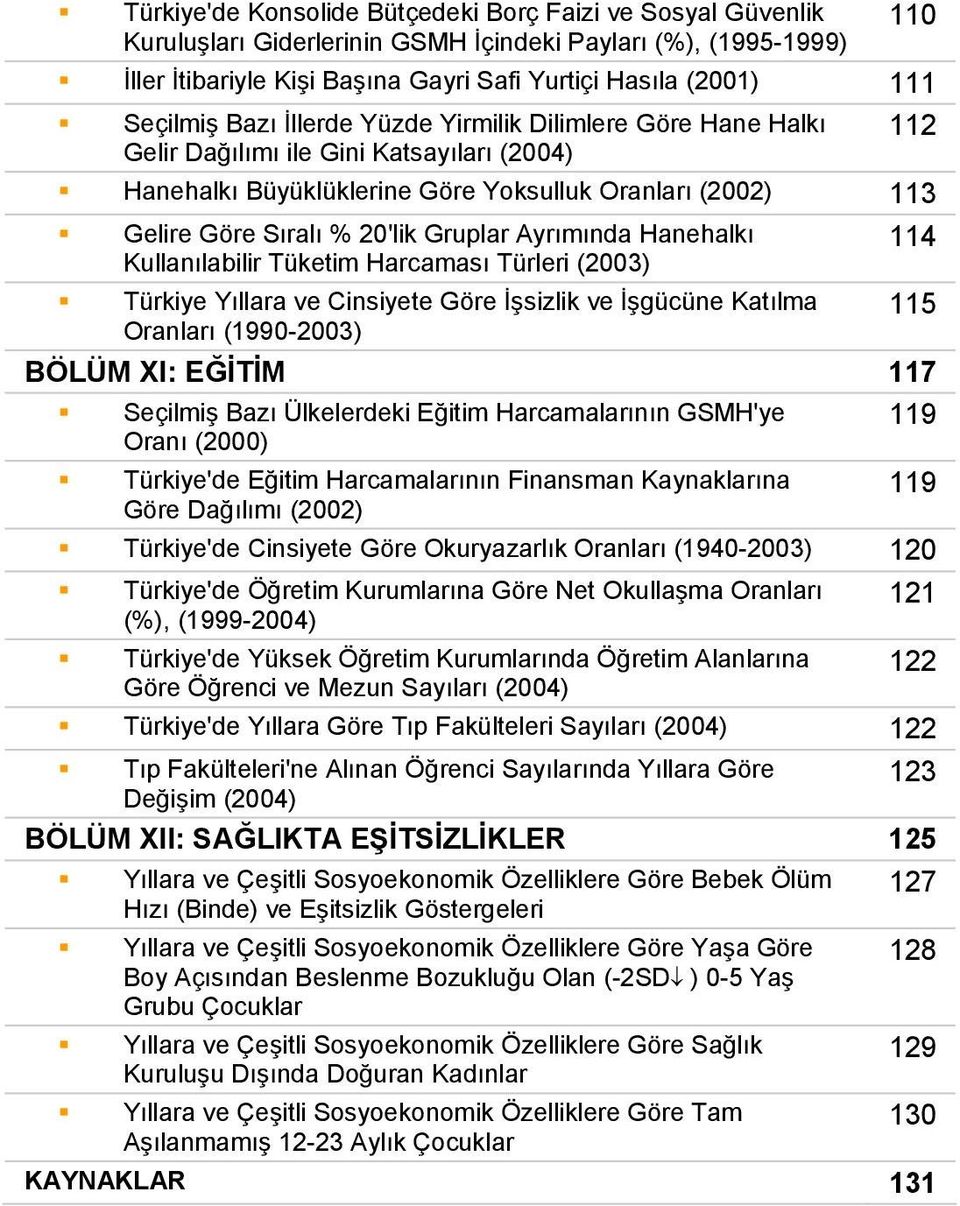 Gruplar Ayrımında Hanehalkı 114 Kullanılabilir Tüketim Harcaması Türleri (2003) Türkiye Yıllara ve Cinsiyete Göre İşsizlik ve İşgücüne Katılma 115 Oranları (1990-2003) BÖLÜM XI: EĞİTİM 117 Seçilmiş