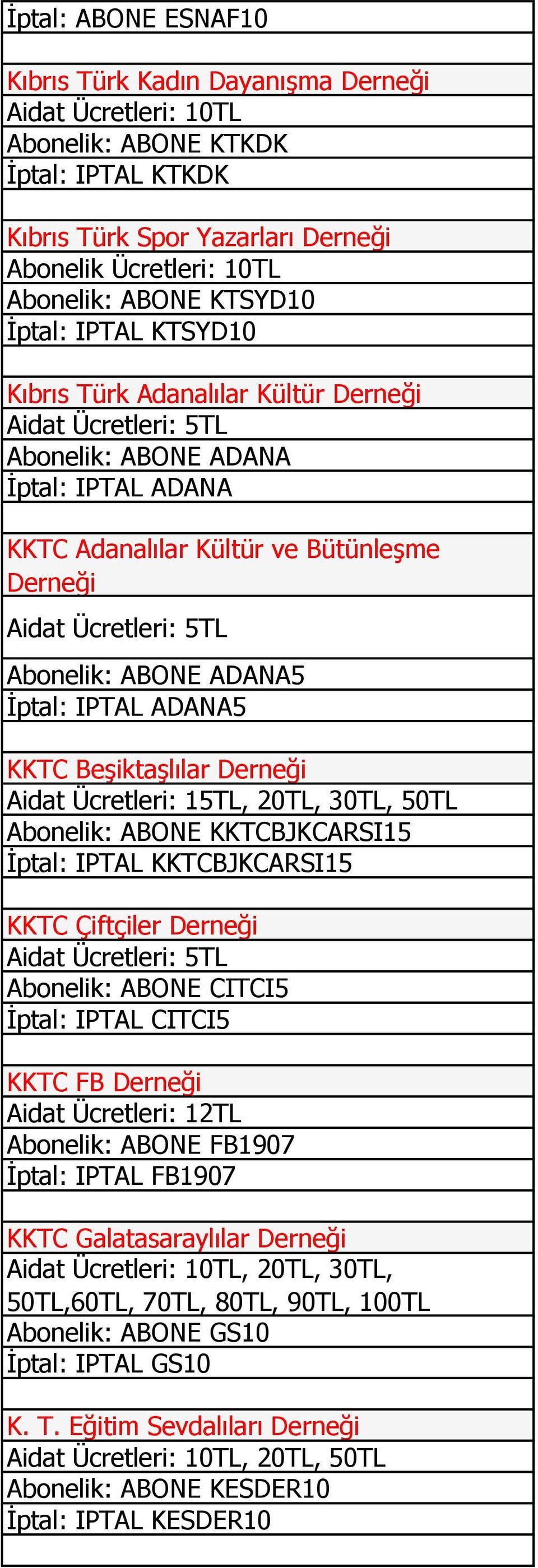 Derneği Aidat Ücretleri: 15TL, 20TL, 30TL, 50TL Abonelik: ABONE KKTCBJKCARSI15 İptal: IPTAL KKTCBJKCARSI15 KKTC Çiftçiler Derneği Abonelik: ABONE CITCI5 İptal: IPTAL CITCI5 KKTC FB Derneği Aidat