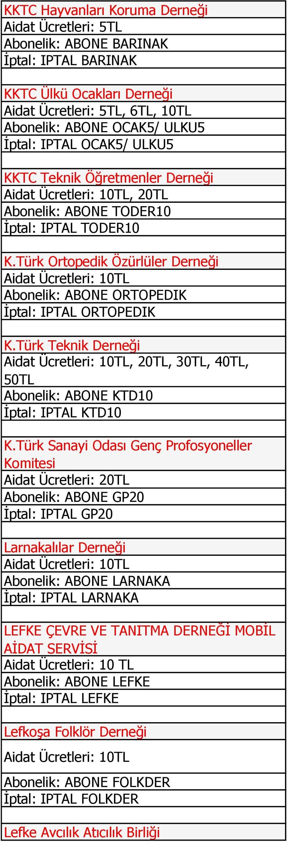 Türk Teknik Derneği, 20TL, 30TL, 40TL, 50TL Abonelik: ABONE KTD10 İptal: IPTAL KTD10 K.