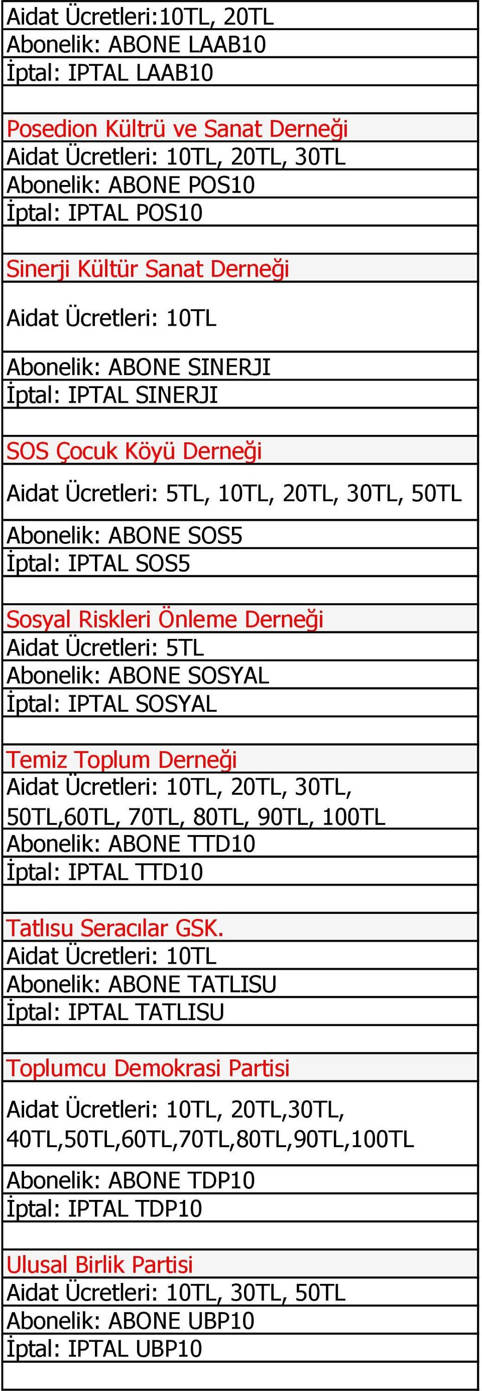 İptal: IPTAL SOSYAL Temiz Toplum Derneği, 20TL, 30TL, 50TL,60TL, 70TL, 80TL, 90TL, 100TL Abonelik: ABONE TTD10 İptal: IPTAL TTD10 Tatlısu Seracılar GSK.