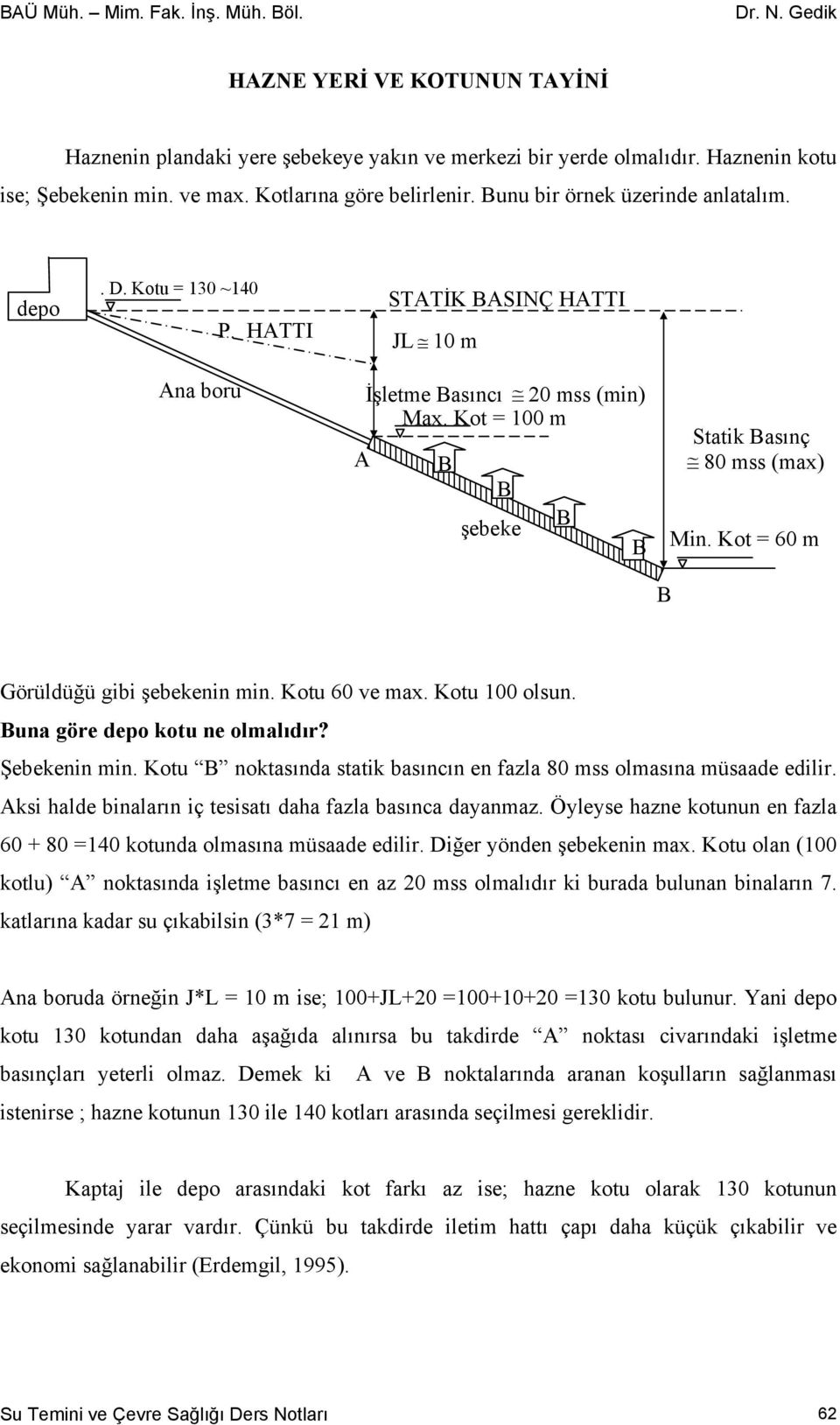 Kotu 60 ve max. Kotu 100 olsun. Buna göre depo kotu ne olmalıdır? Şebekenin min. Kotu B noktasında statik basıncın en fazla 80 mss olmasına müsaade edilir.