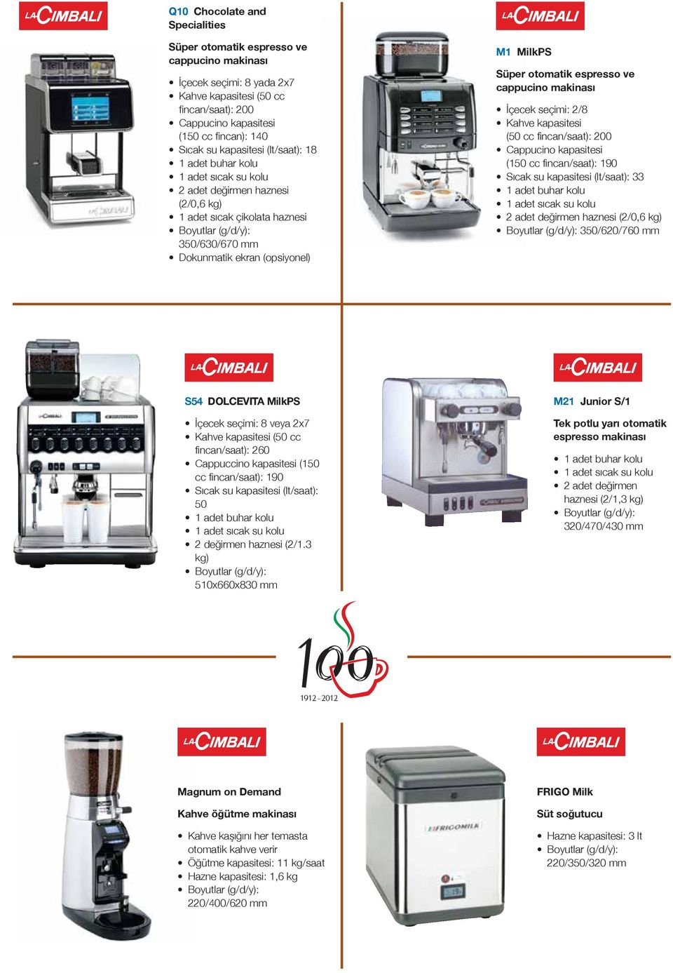 makinası İçecek seçimi: 2/8 Kahve kapasitesi (50 cc fincan/saat): 200 Cappucino kapasitesi (150 cc fincan/saat): 190 Sıcak su kapasitesi (lt/saat): 33 1 adet buhar kolu 2 adet değirmen haznesi (2/0,6