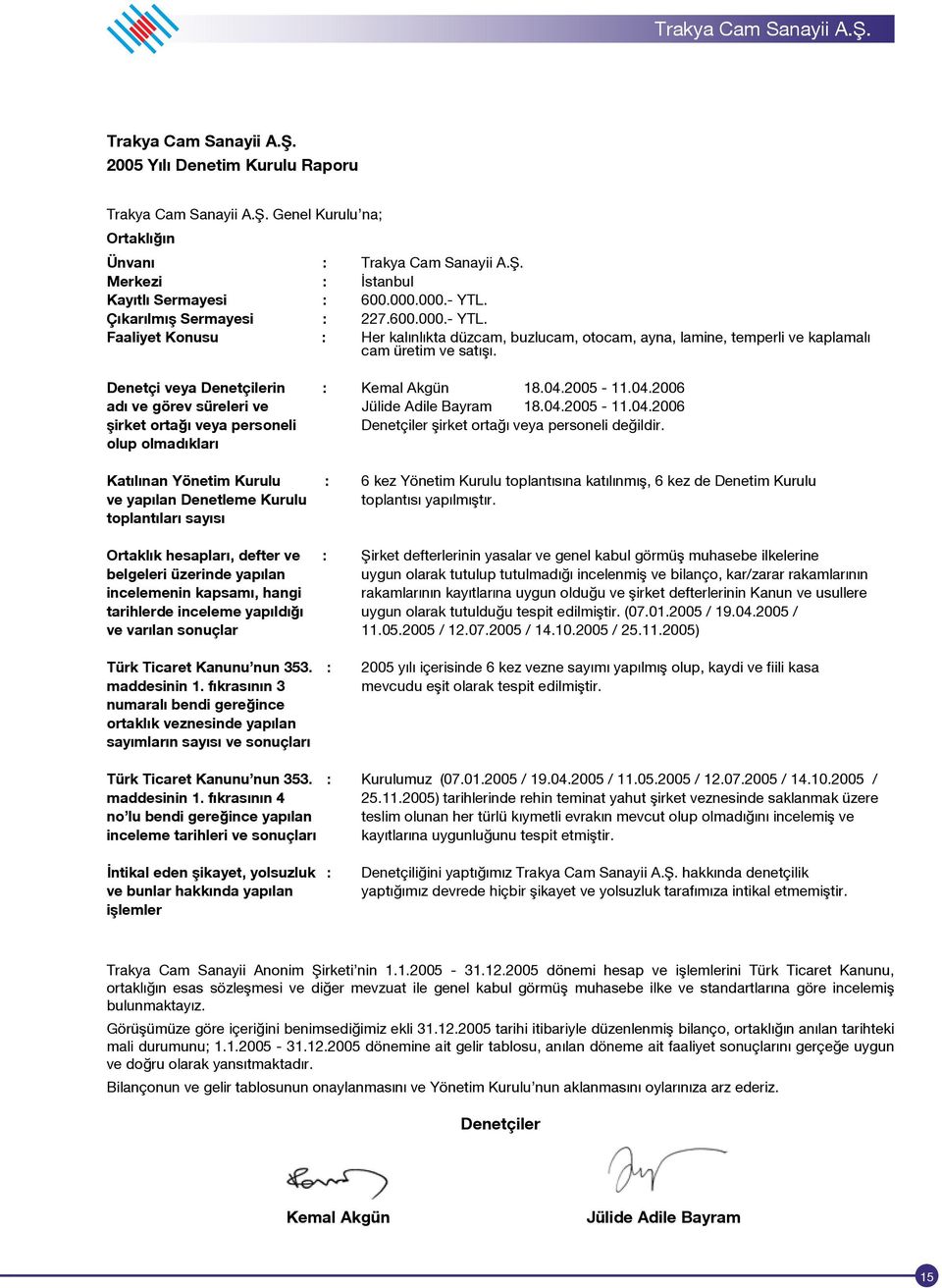 Denetçi veya Denetçilerin : Kemal Akgün 18.04.2005-11.04.2006 adı ve görev süreleri ve Jülide Adile Bayram 18.04.2005-11.04.2006 şirket ortağı veya personeli Denetçiler şirket ortağı veya personeli değildir.