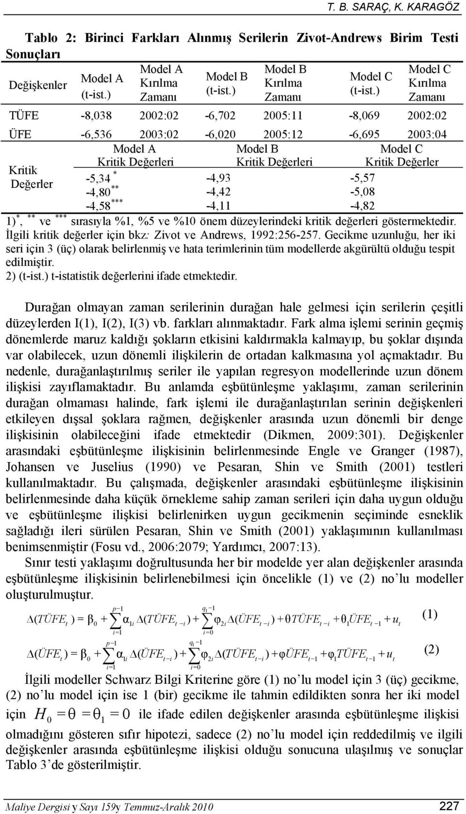 ) Zamanı Zamanı Zamanı TÜFE -8,038 2002:02-6,702 2005:11-8,069 2002:02 ÜFE -6,536 2003:02-6,020 2005:12-6,695 2003:04 Model A Model B Model C Kritik Değerleri Kritik Değerleri Kritik Değerler Kritik