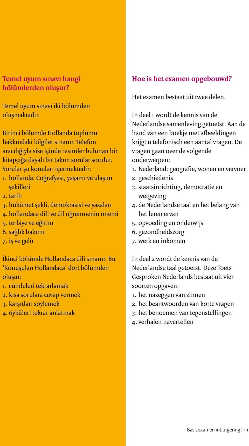 hükümet şekli, demokrasisi ve yasaları 4. hollandaca dili ve dil öğrenmenin önemi 5. terbiye ve eğitim 6. sağlık bakımı 7. iş ve gelir İkinci bölümde Hollandaca dili sınanır.