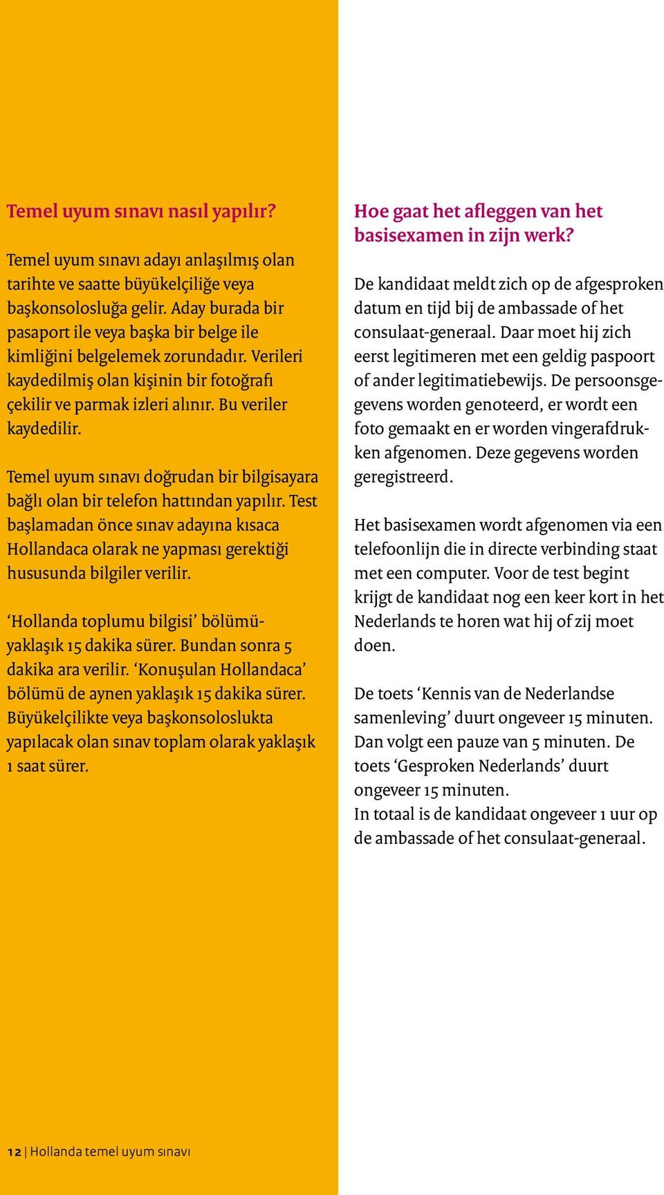 Temel uyum sınavı doğrudan bir bilgisayara bağlı olan bir telefon hattından yapılır. Test başlamadan önce sınav adayına kısaca Hollandaca olarak ne yapması gerektiği hususunda bilgiler verilir.