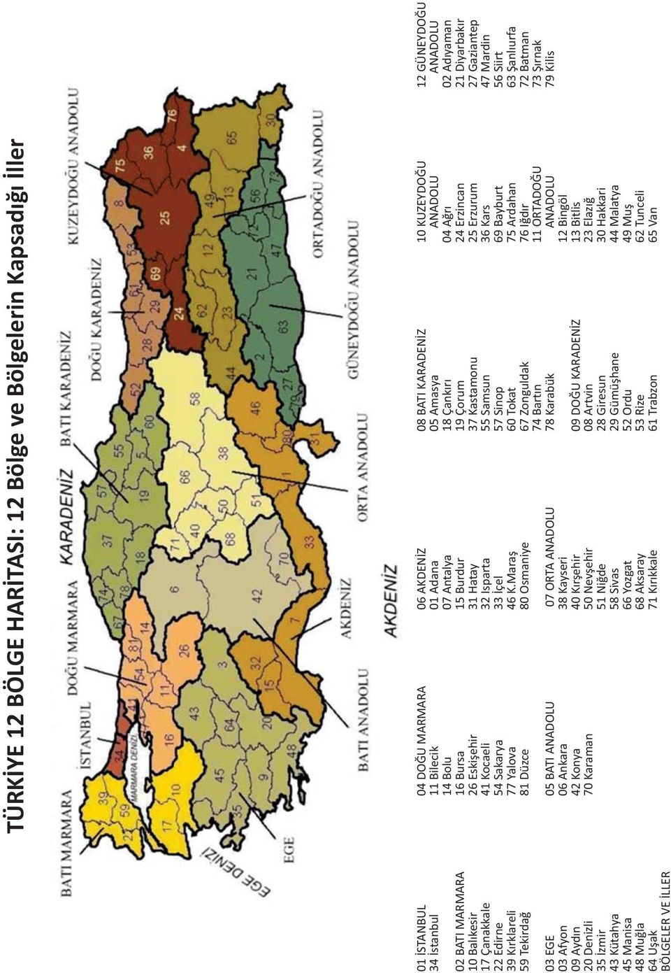 Konya 70 Karaman 06 AKDENÝZ 01 Adana 07 Antalya 15 Burdur 31 Hatay 32 Isparta 33 Ýçel 46 K.