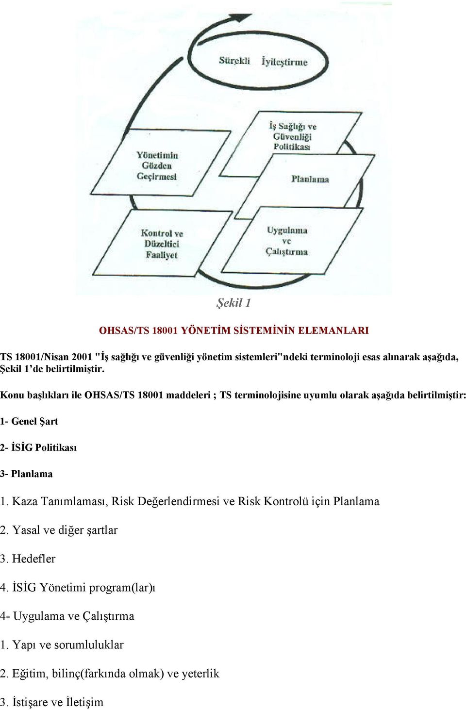 Konu başlıkları ile OHSAS/TS 18001 maddeleri ; TS terminolojisine uyumlu olarak aşağıda belirtilmiştir: 1- Genel Şart 2- ĐSĐG Politikası 3- Planlama