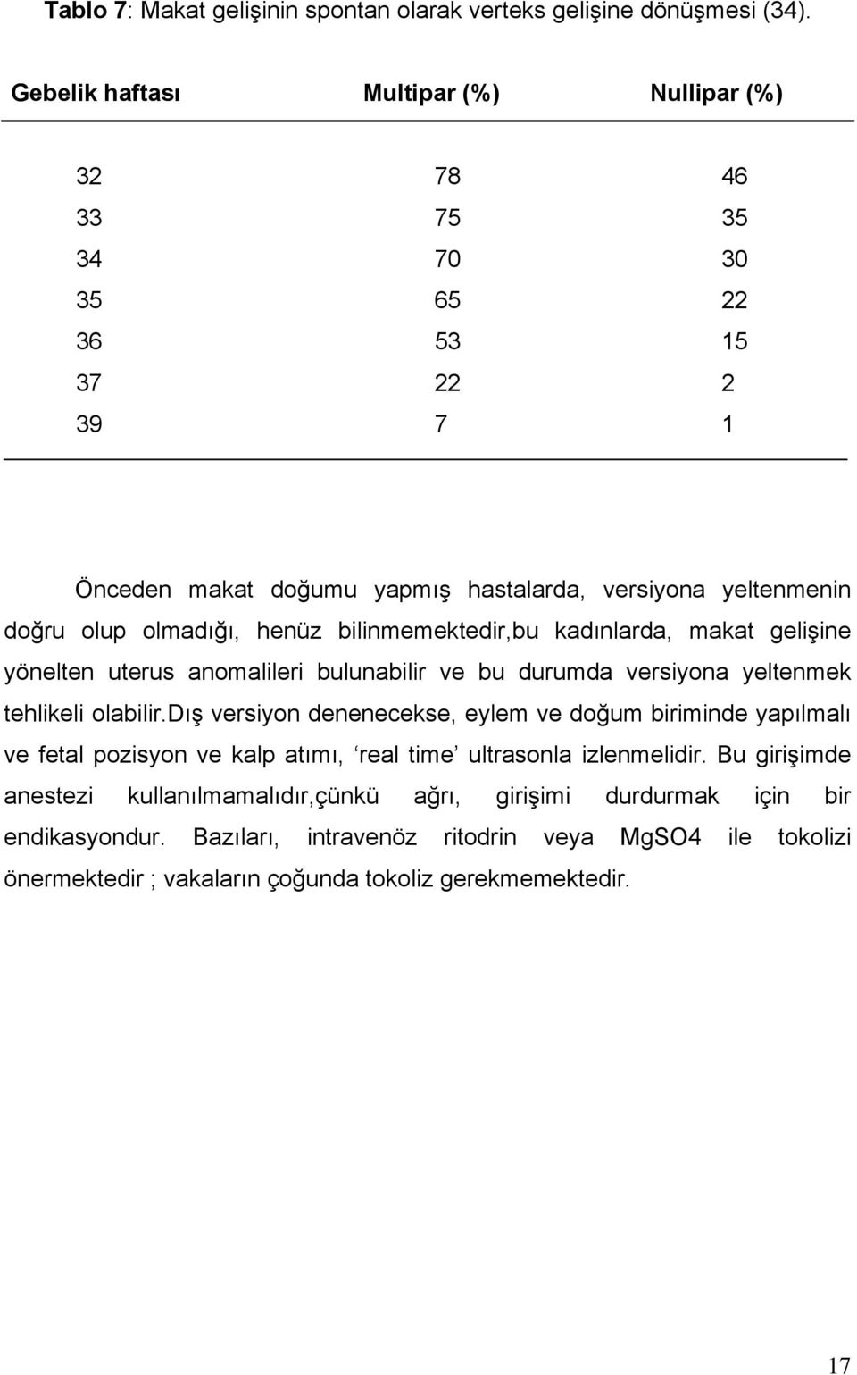 henüz bilinmemektedir,bu kadınlarda, makat gelişine yönelten uterus anomalileri bulunabilir ve bu durumda versiyona yeltenmek tehlikeli olabilir.