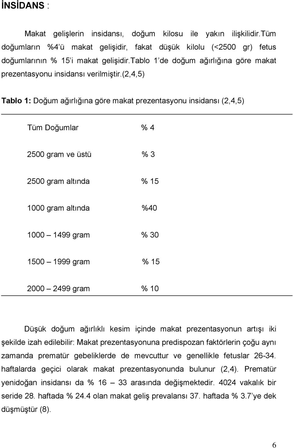 (2,4,5) Tablo 1: Doğum ağırlığına göre makat prezentasyonu insidansı (2,4,5) Tüm Doğumlar % 4 2500 gram ve üstü % 3 2500 gram altında % 15 1000 gram altında %40 1000 1499 gram % 30 1500 1999 gram %