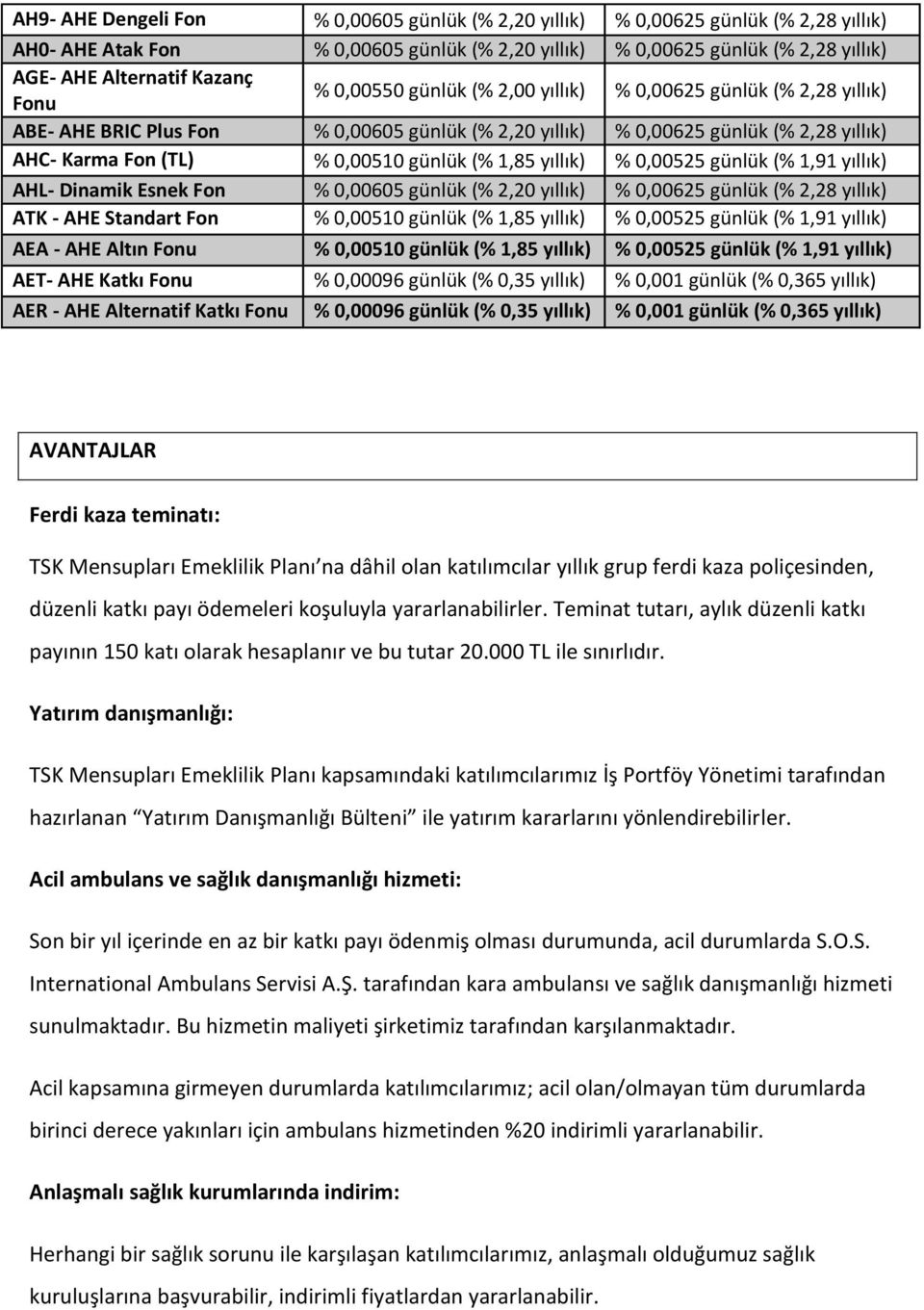 1,85 yıllık) % 0,00525 günlük (% 1,91 yıllık) AHL- Dinamik Esnek Fon % 0,00605 günlük (% 2,20 yıllık) % 0,00625 günlük (% 2,28 yıllık) ATK - AHE Standart Fon % 0,00510 günlük (% 1,85 yıllık) %