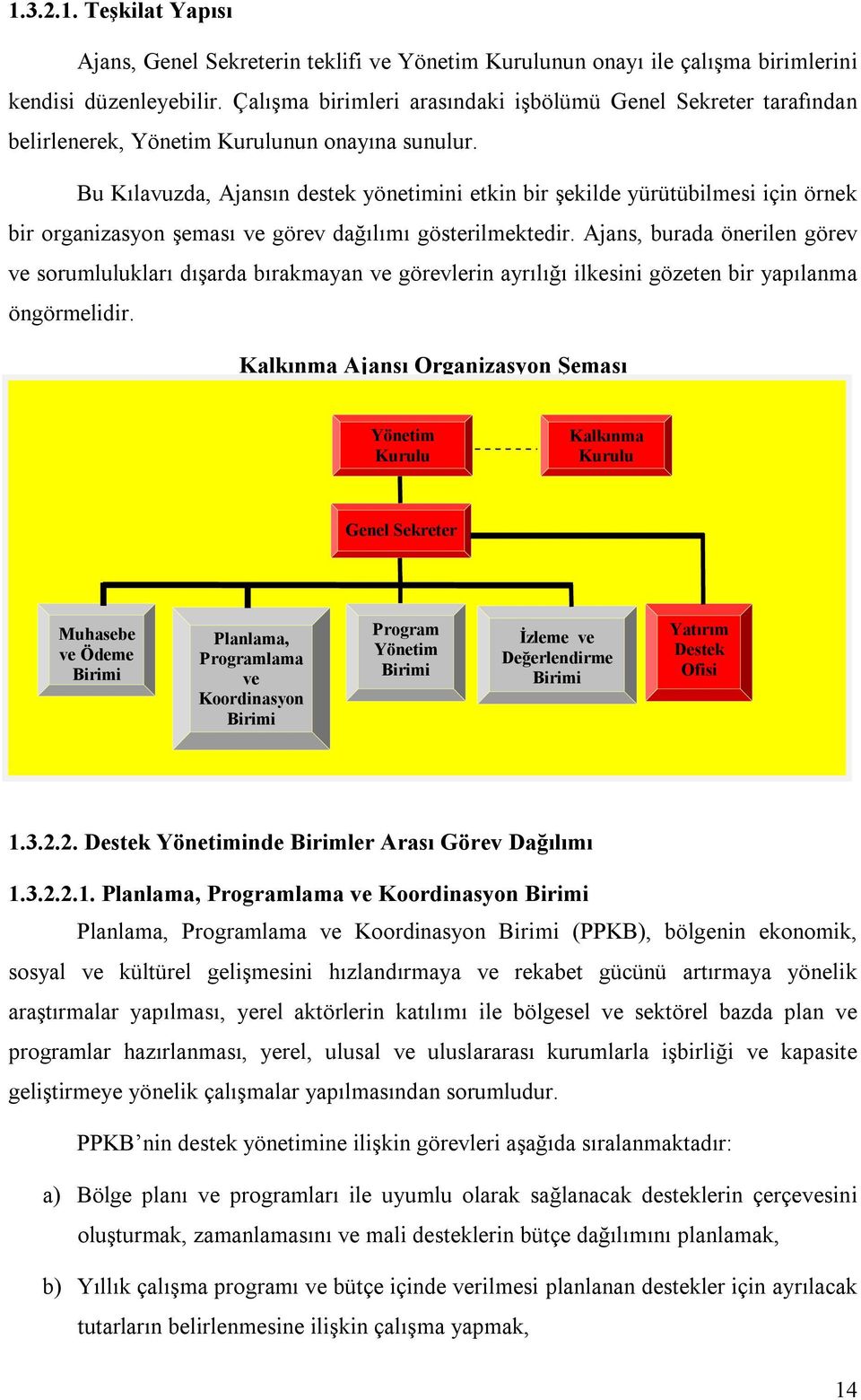 Bu Kılavuzda, Ajansın destek yönetimini etkin bir şekilde yürütübilmesi için örnek bir organizasyon şeması ve görev dağılımı gösterilmektedir.