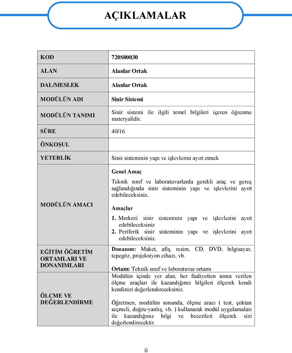 gerekli araç ve gereç sağlandığında sinir sisteminin yapı ve iģlevlerini ayırt edebileceksiniz. Amaçlar 1. Merkezi sinir sisteminin yapı ve iģlevlerini ayırt edebileceksiniz 2.