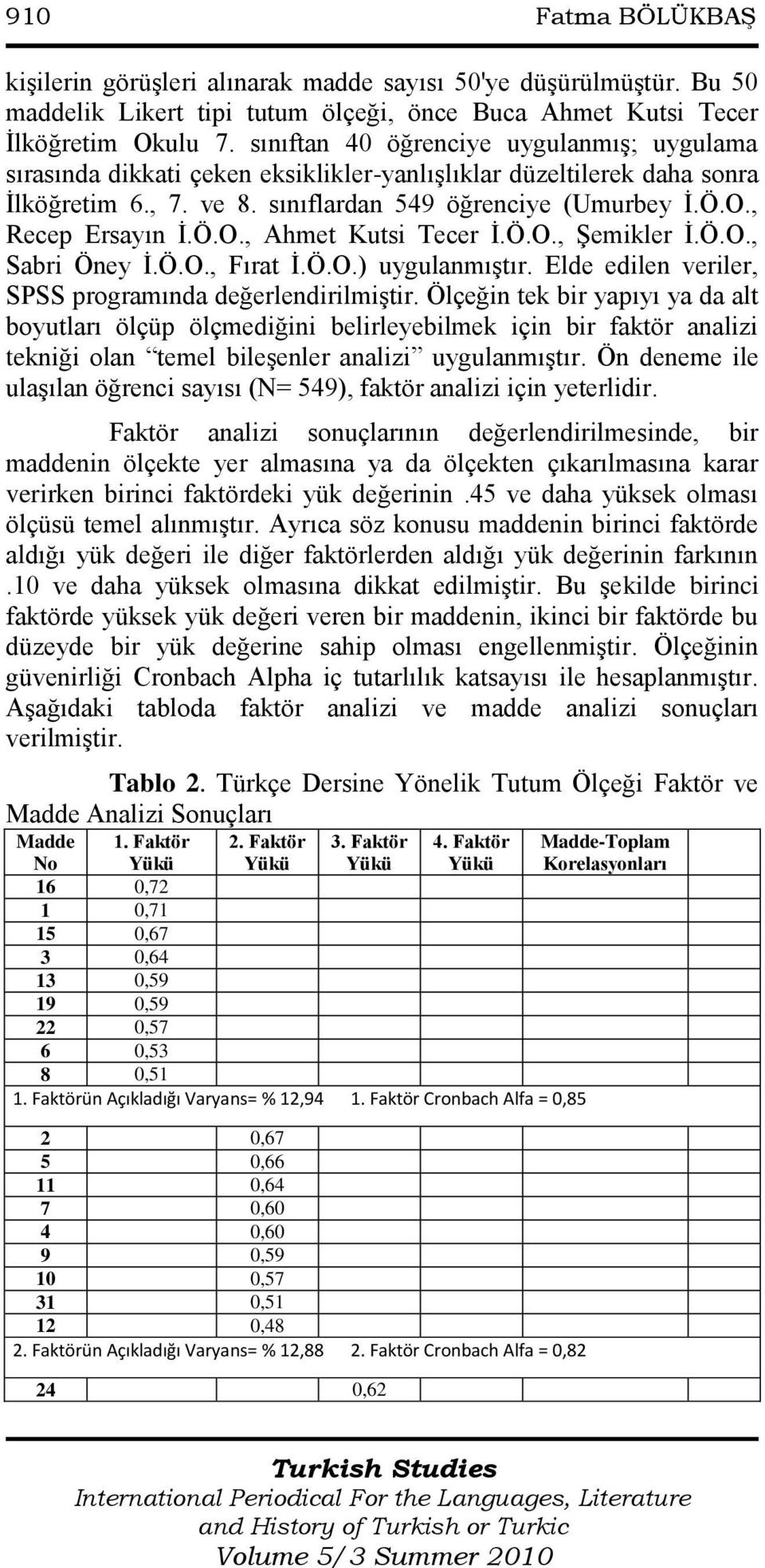 Ö.O., Ahmet Kutsi Tecer Ġ.Ö.O., ġemikler Ġ.Ö.O., Sabri Öney Ġ.Ö.O., Fırat Ġ.Ö.O.) uygulanmıģtır. Elde edilen veriler, SPSS programında değerlendirilmiģtir.