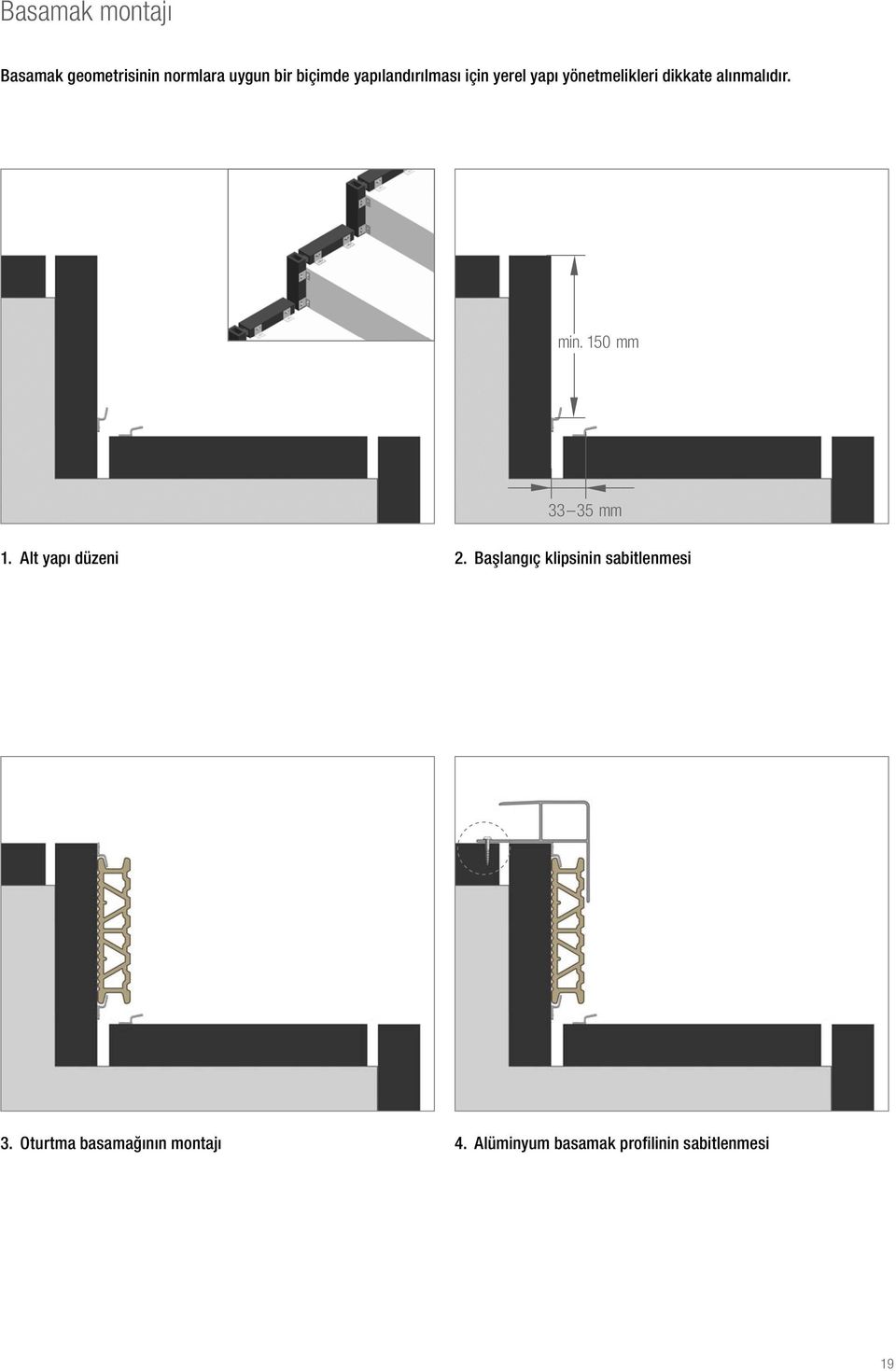 min. 150 mm 33 35 mm 1. Alt yapı düzeni 2.