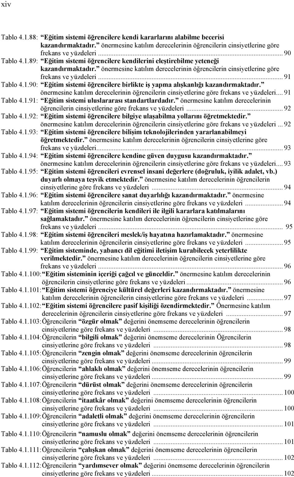 önermesine katılım derecelerinin öğrencilerin cinsiyetlerine göre frekans ve yüzdeleri... 91 Tablo 4.1.91: Eğitim sistemi uluslararası standartlardadır.