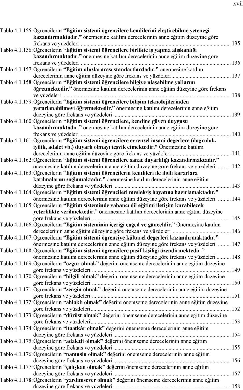 .. 136 Tablo 4.1.157: Öğrencilerin Eğitim uluslararası standartlardadır. önermesine katılım derecelerinin anne eğitim düzeyine göre frekans ve yüzdeleri... 137 Tablo 4.1.158: Öğrencilerin Eğitim sistemi öğrencilere bilgiye ulaşabilme yollarını öğretmektedir.