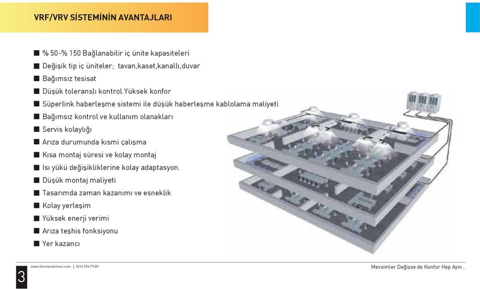 yüksek konfor Süperlink haberleşme sistemi ile düşük haberleşme kablolama maliyeti Bağımsız kontrol ve kullanım olanakları Servis kolaylığı Arıza